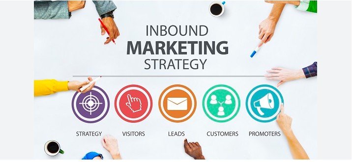 Best Inbound Marketing Strategy for Tampa Businesses