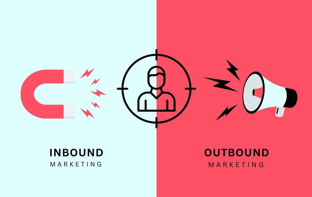 Inbound Marketing Holistic Plan